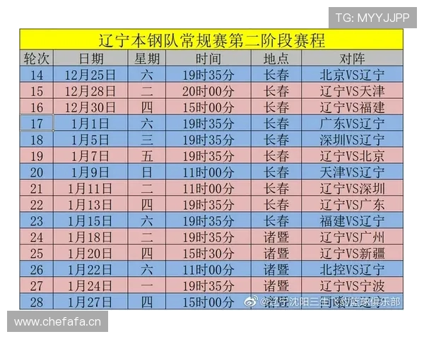 西甲前瞻：瓦伦西亚急需反弹毕尔巴鄂面临魔鬼赛程挑战